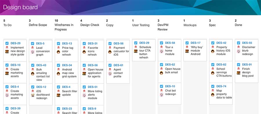 Kanban board for UX