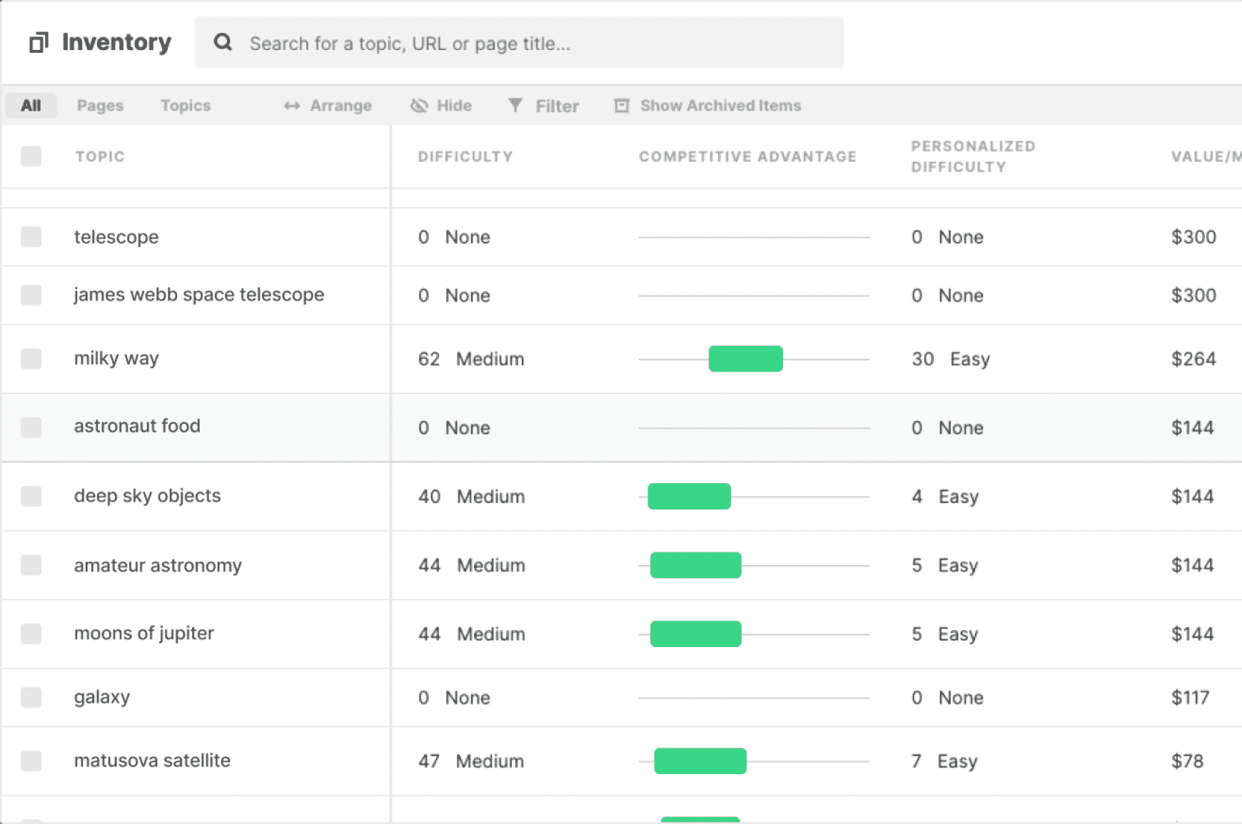 MarketMuse user interface