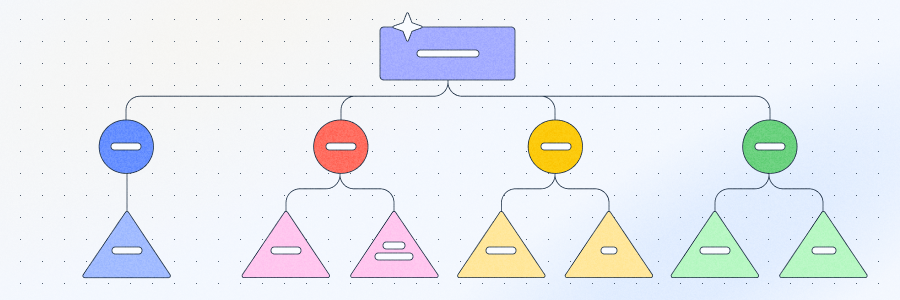 What is a decision tree (parts, types &amp; algorithm examples)