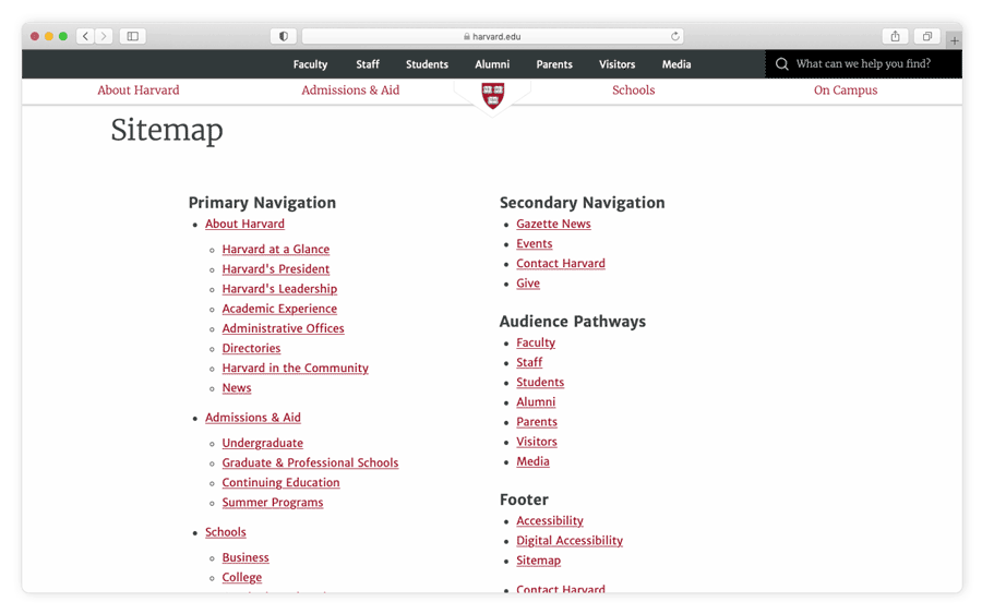 HTML sitemap example